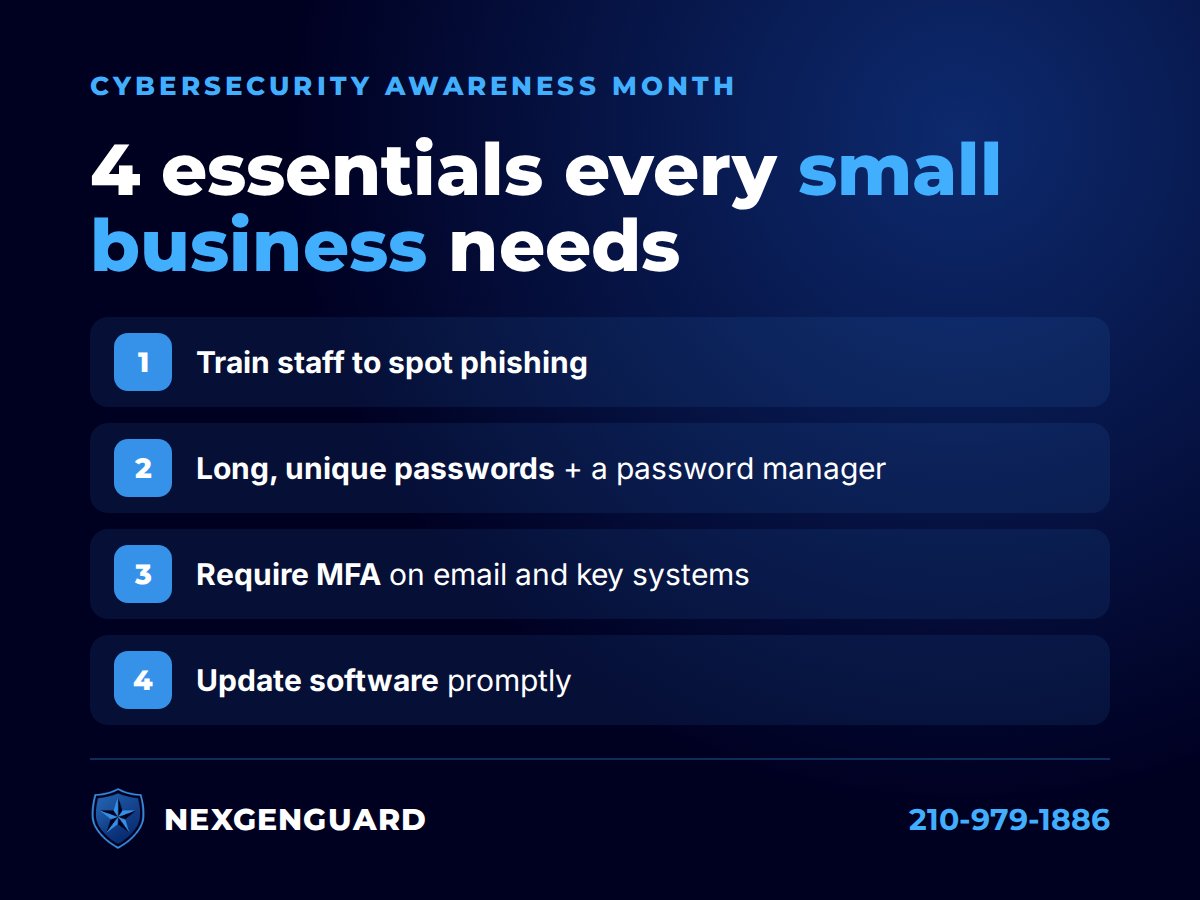 Four cybersecurity essentials for small businesses: train staff to spot phishing, use long unique passwords with a password manager, require MFA, and update software promptly